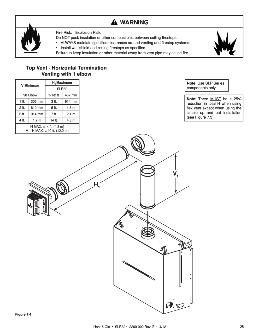 Heat & Glo LifeStyle SLR32 owner manual Top Vent - Horizontal Termination, Venting with 1 elbow 
