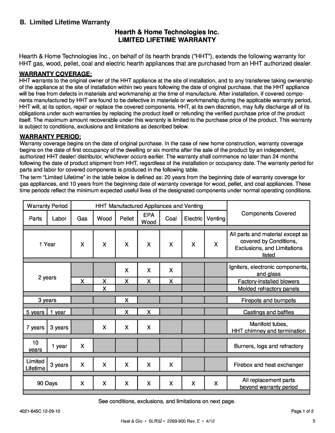 Heat & Glo LifeStyle SLR32 owner manual B. Limited Lifetime Warranty, Hearth & Home Technologies Inc, Warranty Coverage 