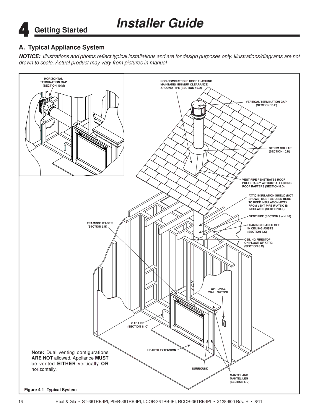 Heat & Glo LifeStyle ST-36TRB-IPI owner manual Getting Started, Typical Appliance System 