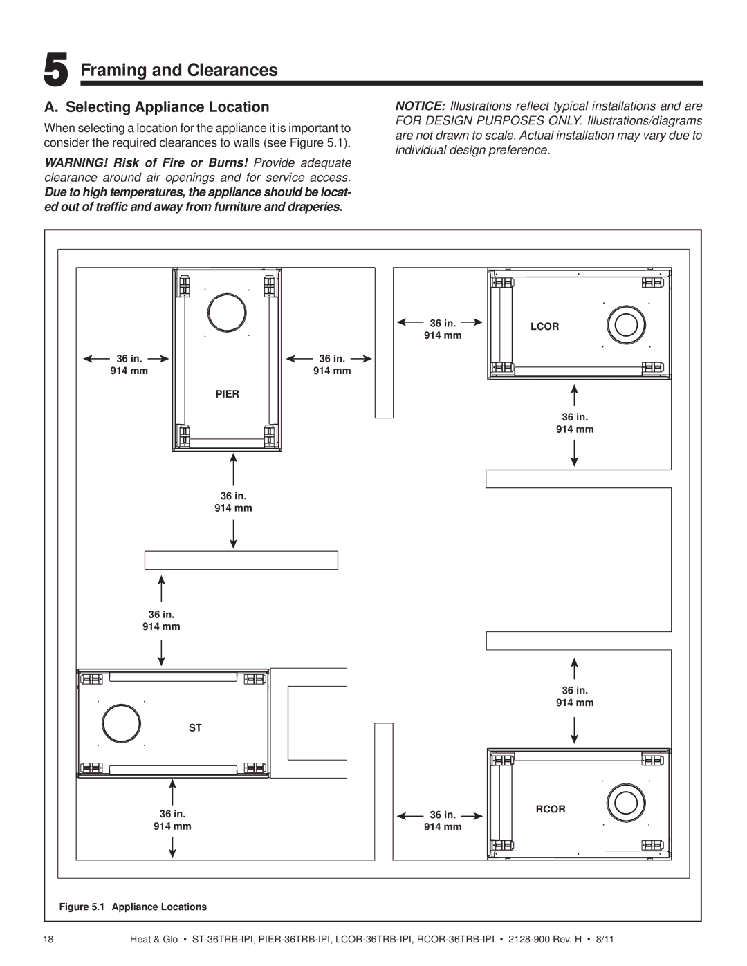 Heat & Glo LifeStyle ST-36TRB-IPI owner manual Framing and Clearances, Selecting Appliance Location 