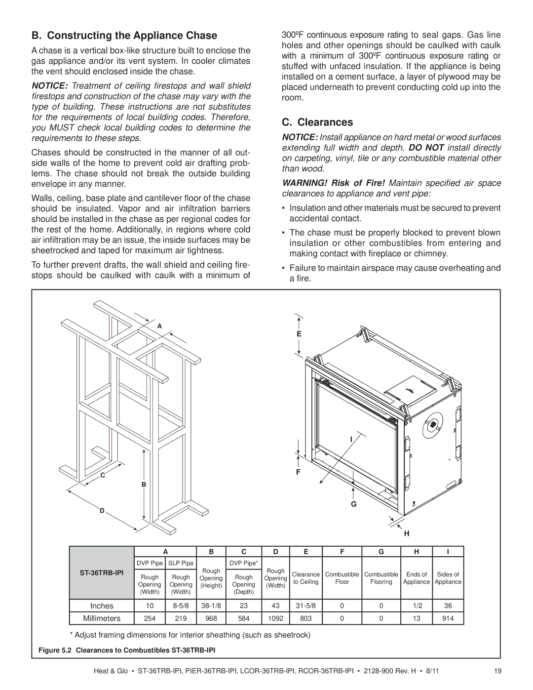 Heat & Glo LifeStyle ST-36TRB-IPI owner manual Constructing the Appliance Chase, Clearances 