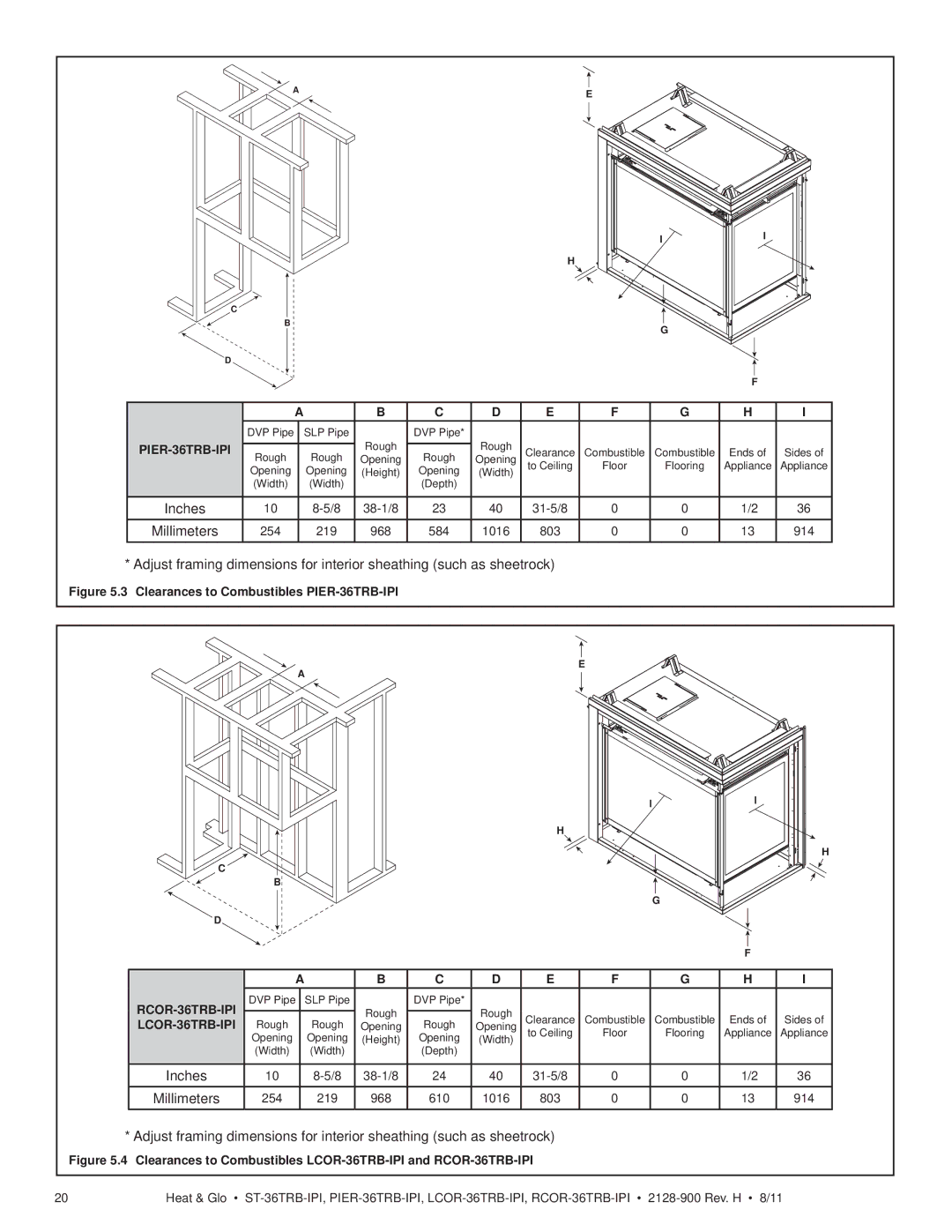 Heat & Glo LifeStyle ST-36TRB-IPI owner manual RCOR-36TRB-IPI 