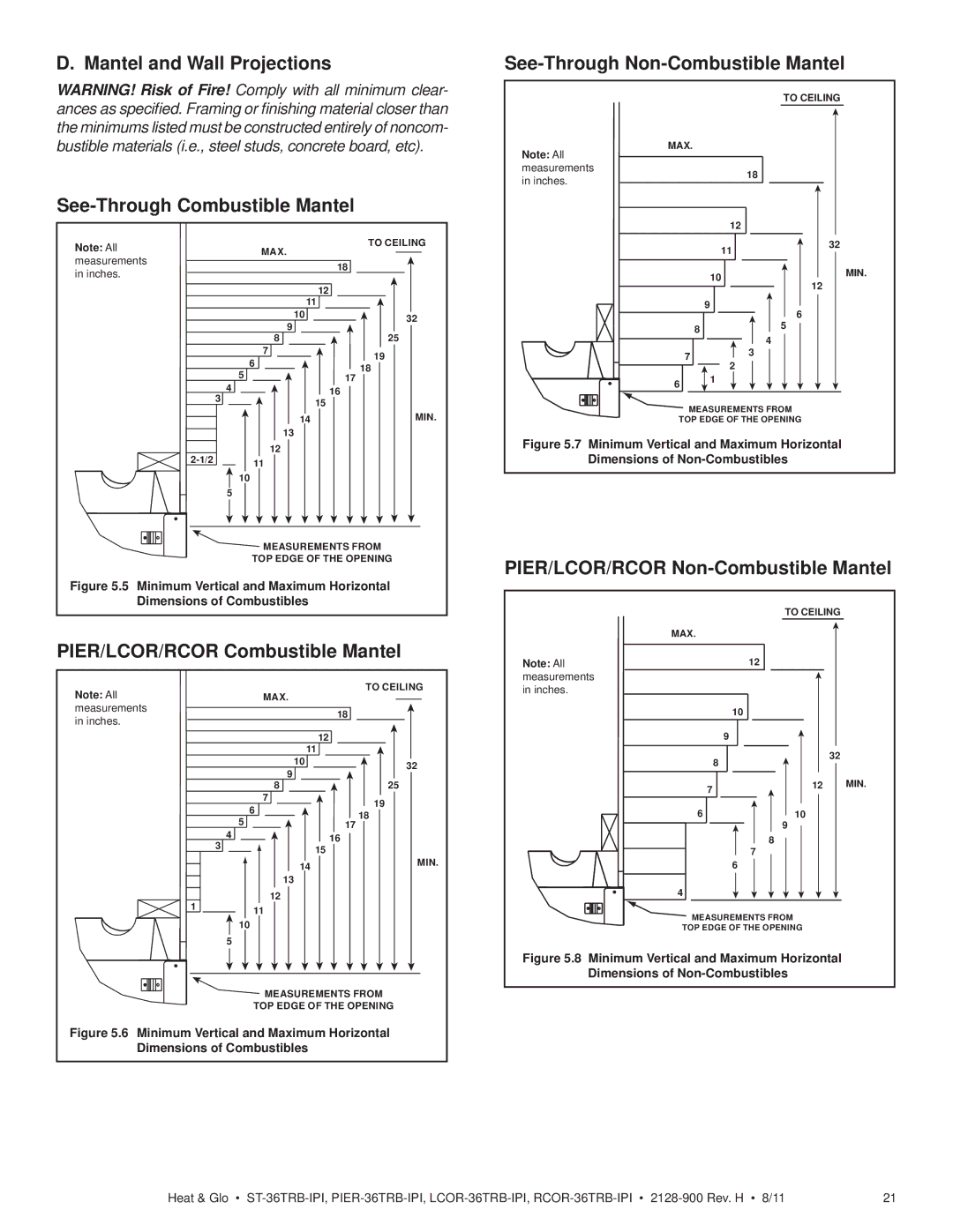 Heat & Glo LifeStyle ST-36TRB-IPI owner manual Mantel and Wall Projections See-Through Combustible Mantel 