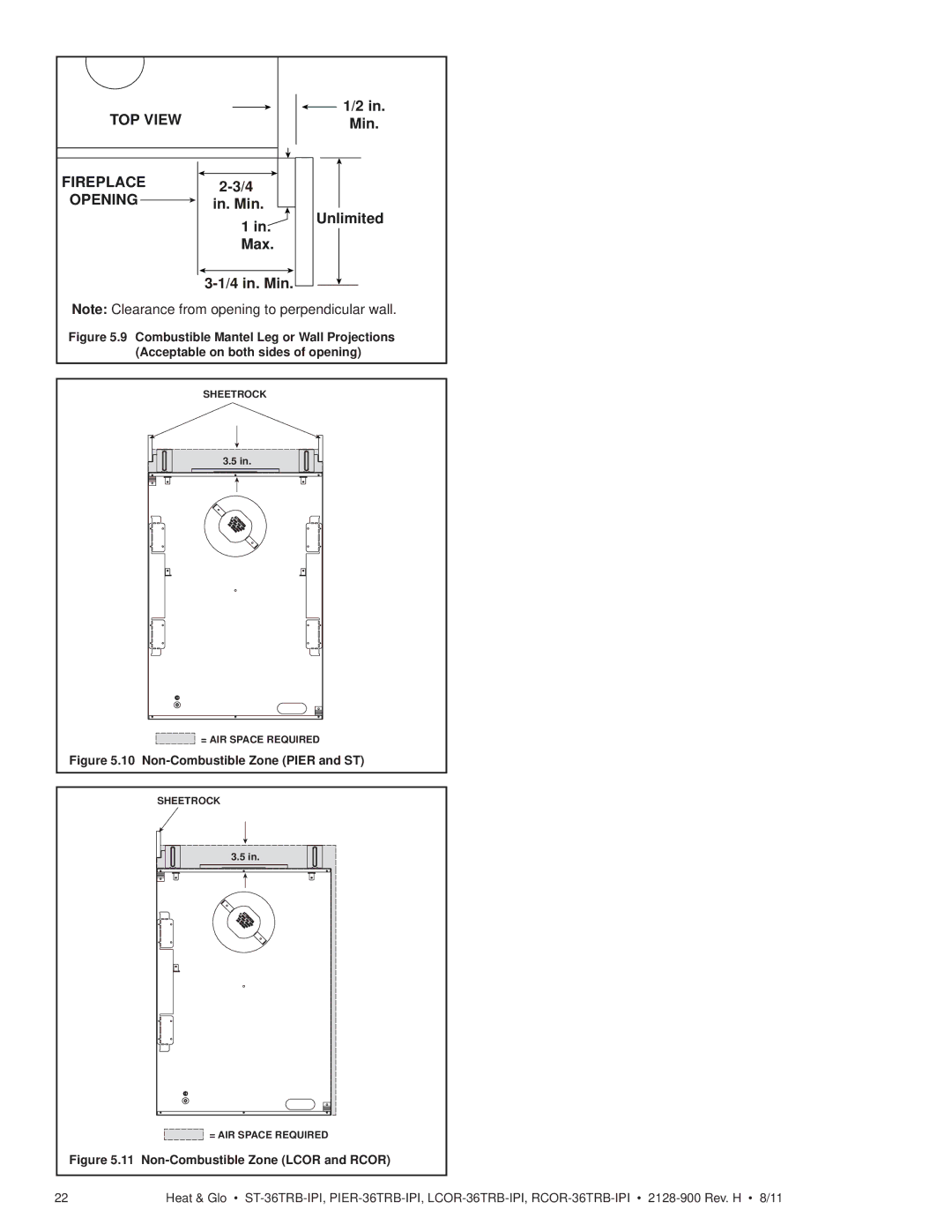 Heat & Glo LifeStyle ST-36TRB-IPI owner manual TOP View 