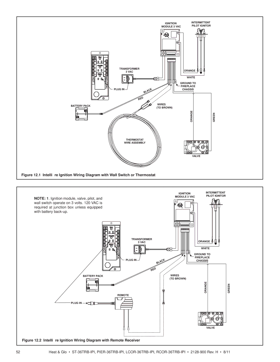 Heat & Glo LifeStyle ST-36TRB-IPI owner manual Intelliﬁre Ignition Wiring Diagram with Remote Receiver 