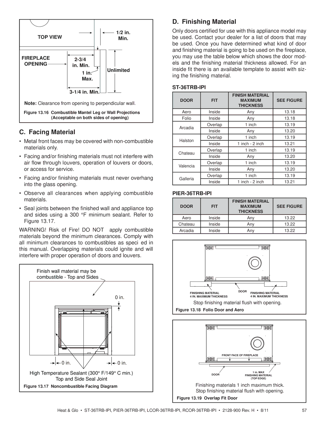 Heat & Glo LifeStyle ST-36TRB-IPI Facing Material, Finishing Material, Stop ﬁnishing material ﬂush with opening 