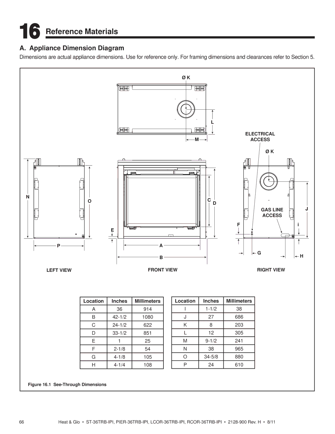 Heat & Glo LifeStyle ST-36TRB-IPI Reference Materials, Appliance Dimension Diagram, Location Inches Millimeters 