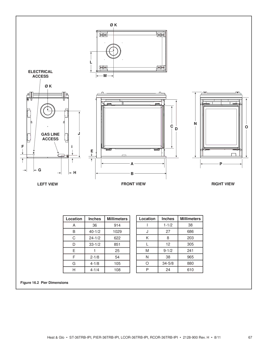 Heat & Glo LifeStyle ST-36TRB-IPI owner manual Electrical Access GAS Line Left View Front View Right View, Pier Dimensions 