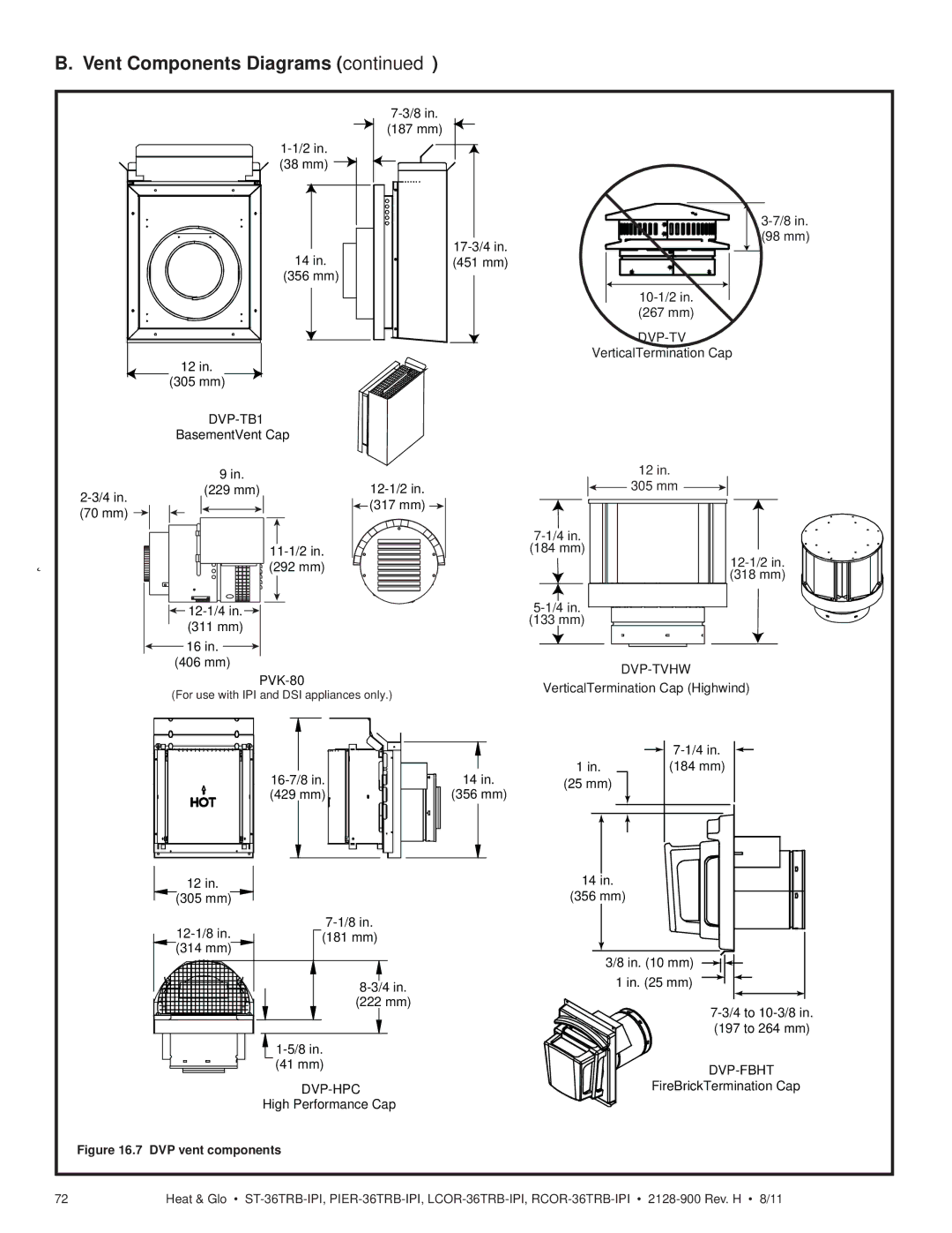 Heat & Glo LifeStyle ST-36TRB-IPI owner manual Dvp-Tv 