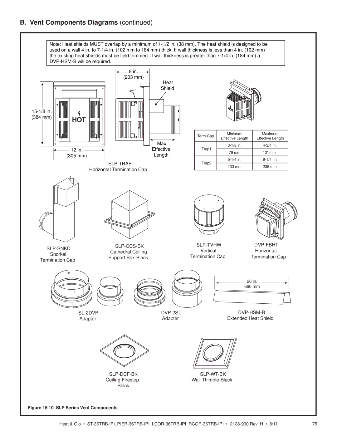 Heat & Glo LifeStyle ST-36TRB-IPI owner manual Slp-Snkd Slp-Ccs-Bk, Dvp-Fbht, Slp-Dcf-Bk 