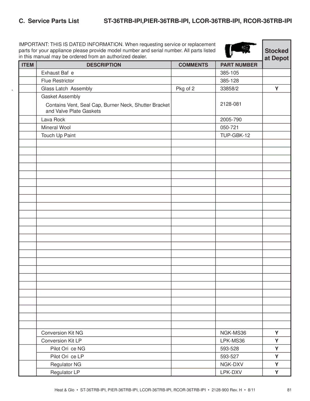 Heat & Glo LifeStyle ST-36TRB-IPI owner manual Service Parts List, Lpk-Dxv 