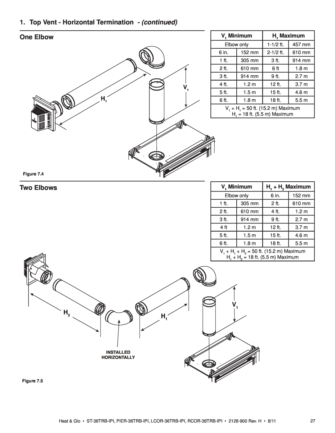 Heat & Glo LifeStyle ST-36TRB-IPI owner manual Top Vent - Horizontal Termination - continued, One Elbow, Two Elbows 