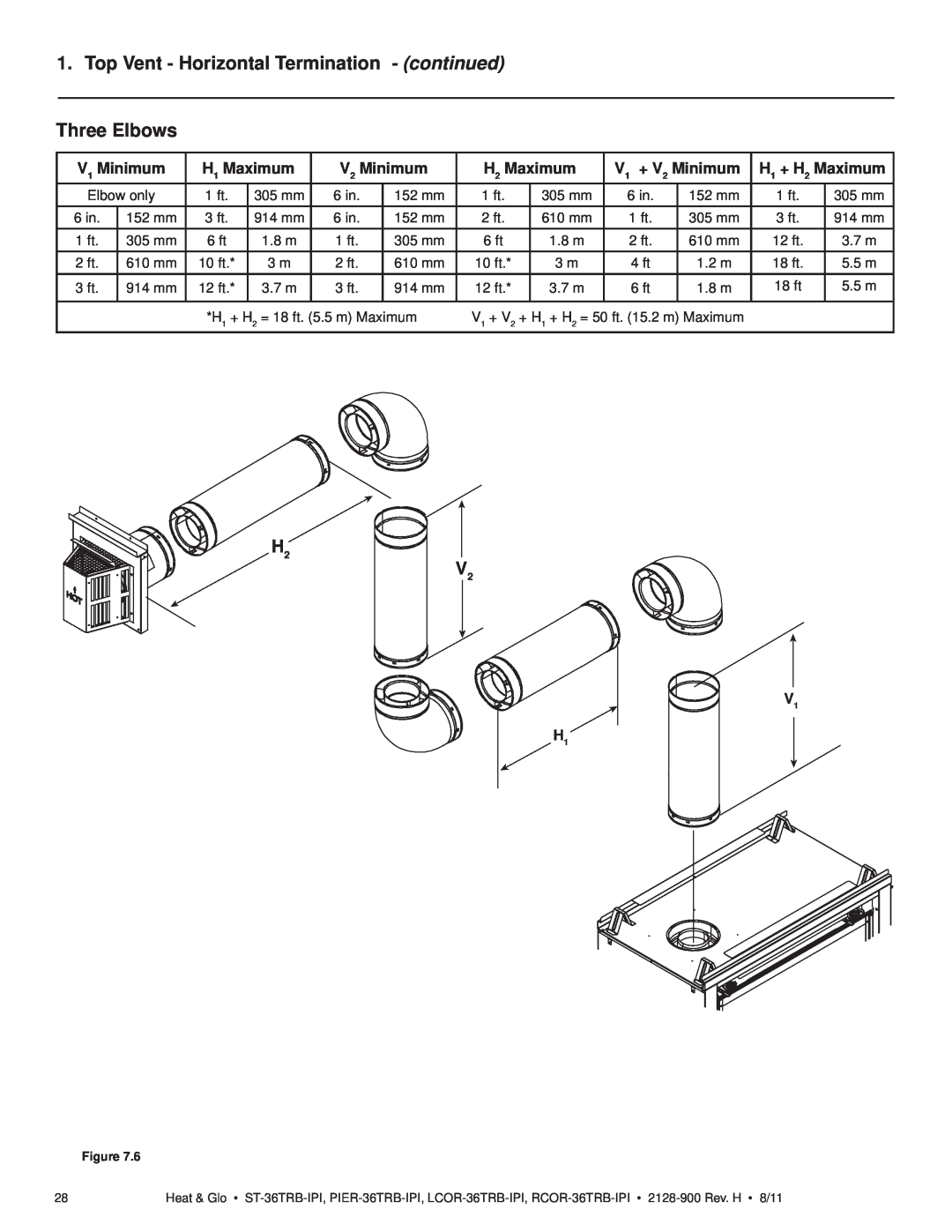 Heat & Glo LifeStyle ST-36TRB-IPI owner manual Top Vent - Horizontal Termination, Three Elbows, continued, H2 V2 