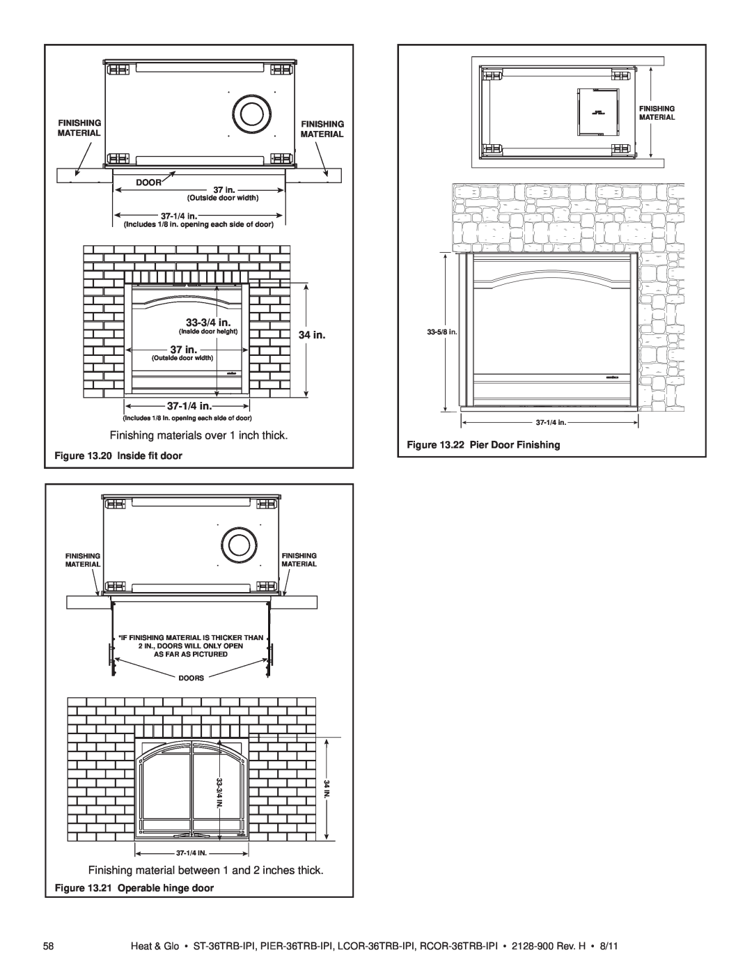 Heat & Glo LifeStyle ST-36TRB-IPI owner manual 33-3/4in, 34 in, 37 in, 37-1/4in, 20 Inside ﬁt door, 21 Operable hinge door 