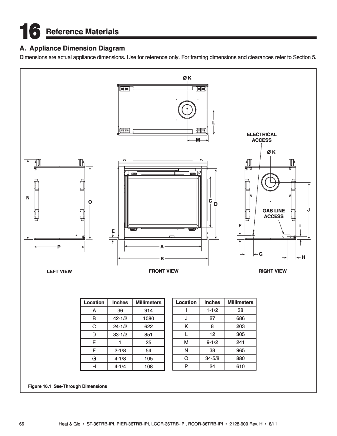 Heat & Glo LifeStyle ST-36TRB-IPI owner manual Reference Materials, A. Appliance Dimension Diagram 