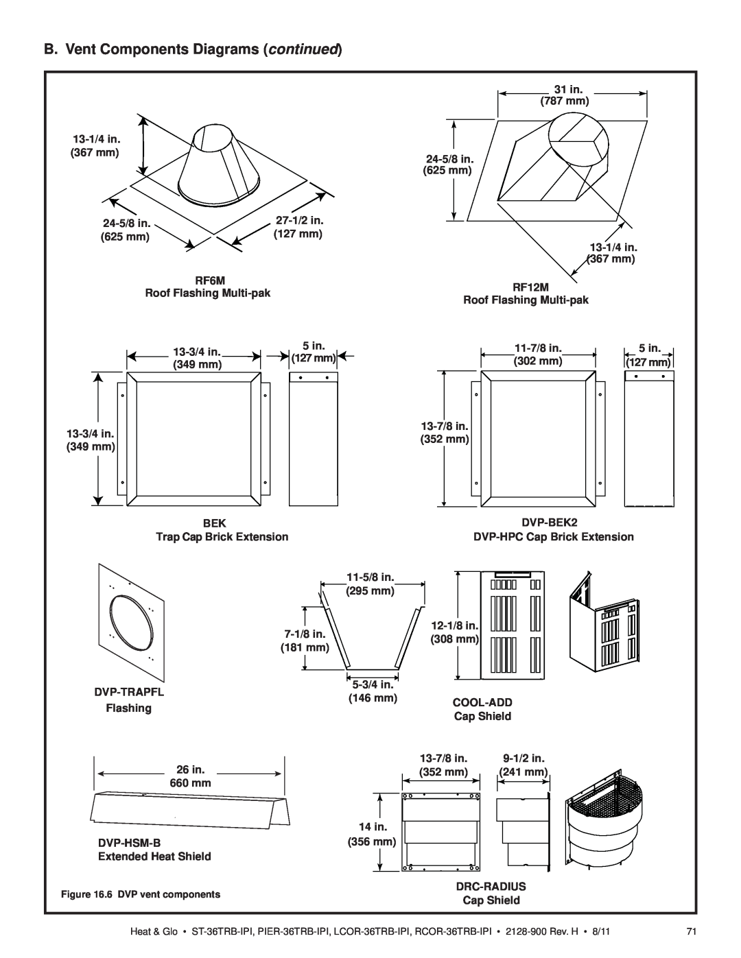 Heat & Glo LifeStyle ST-36TRB-IPI owner manual B. Vent Components Diagrams continued, 31 in 