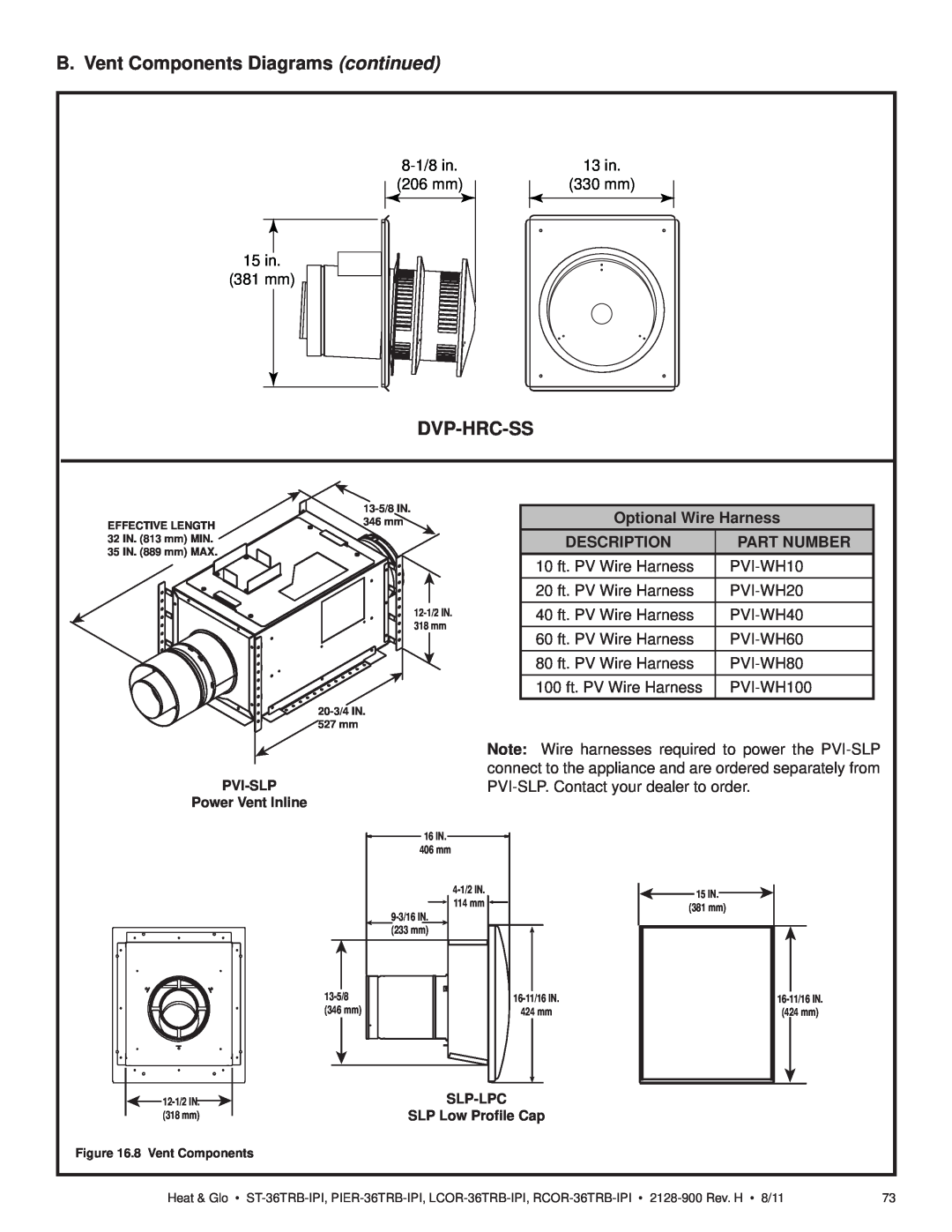 Heat & Glo LifeStyle ST-36TRB-IPI Dvp-Hrc-Ss, B. Vent Components Diagrams continued, Optional Wire Harness, Description 