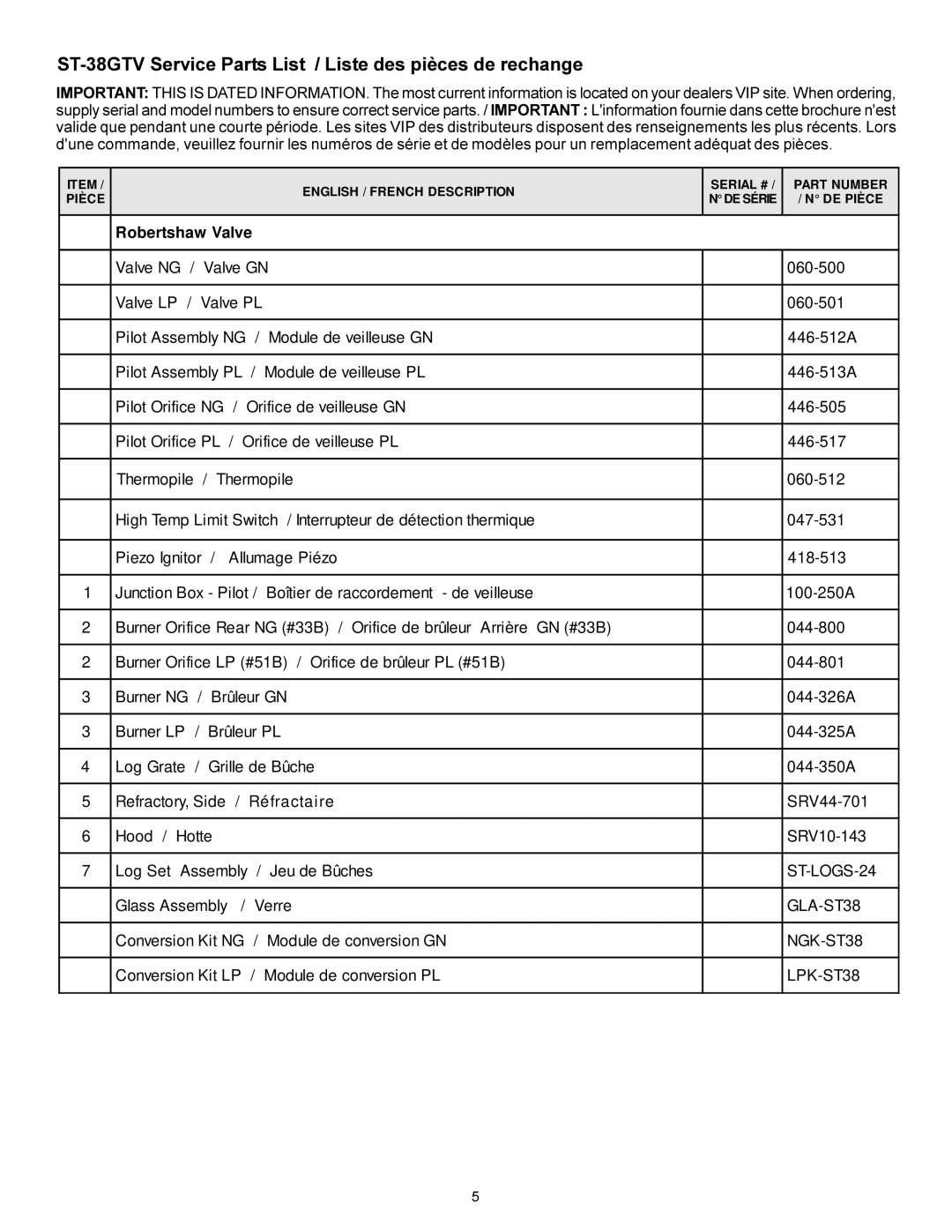 Heat & Glo LifeStyle manual ST-38GTV Service Parts List / Liste des pièces de rechange, Robertshaw Valve 