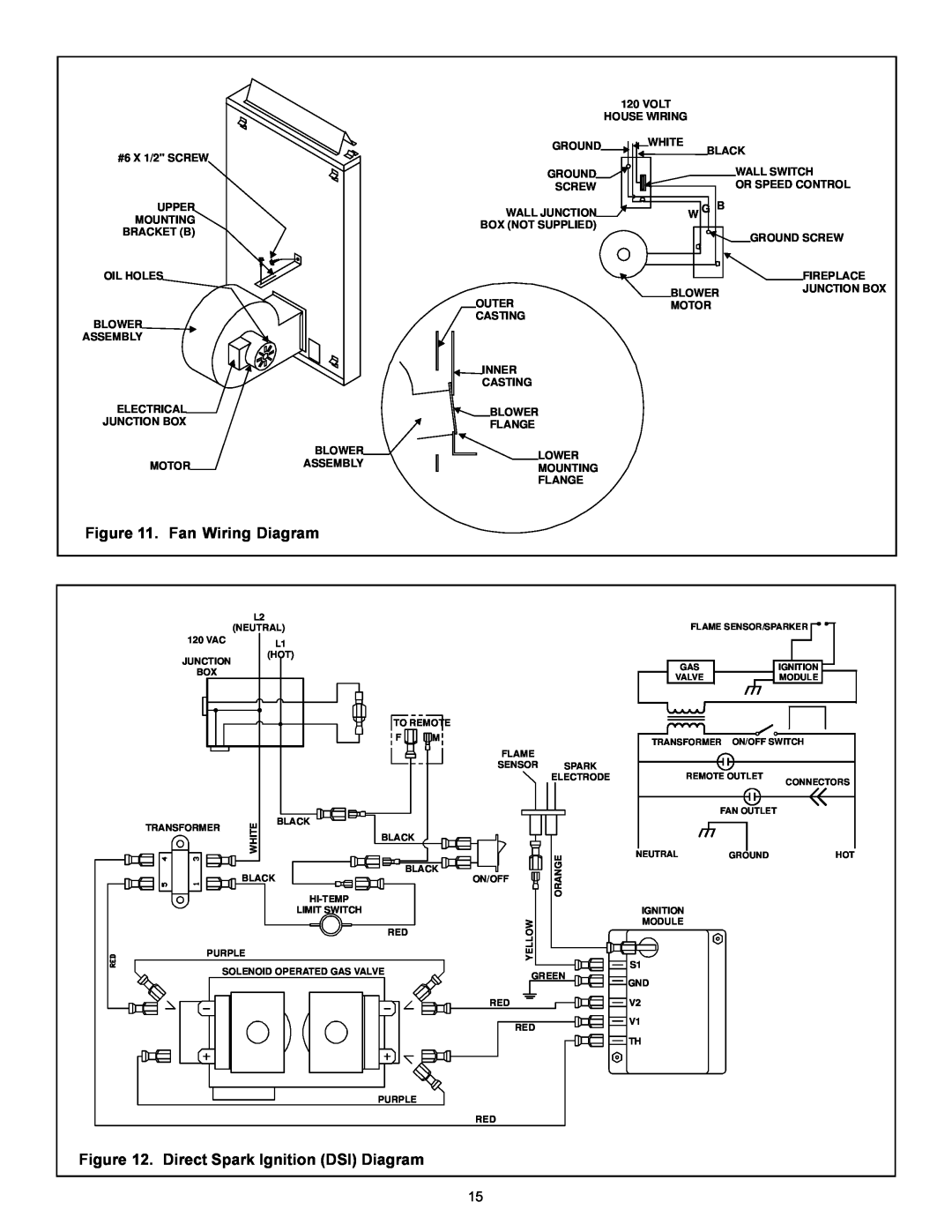 Heat & Glo LifeStyle ST-38GTV manual Fan Wiring Diagram, Direct Spark Ignition DSI Diagram 