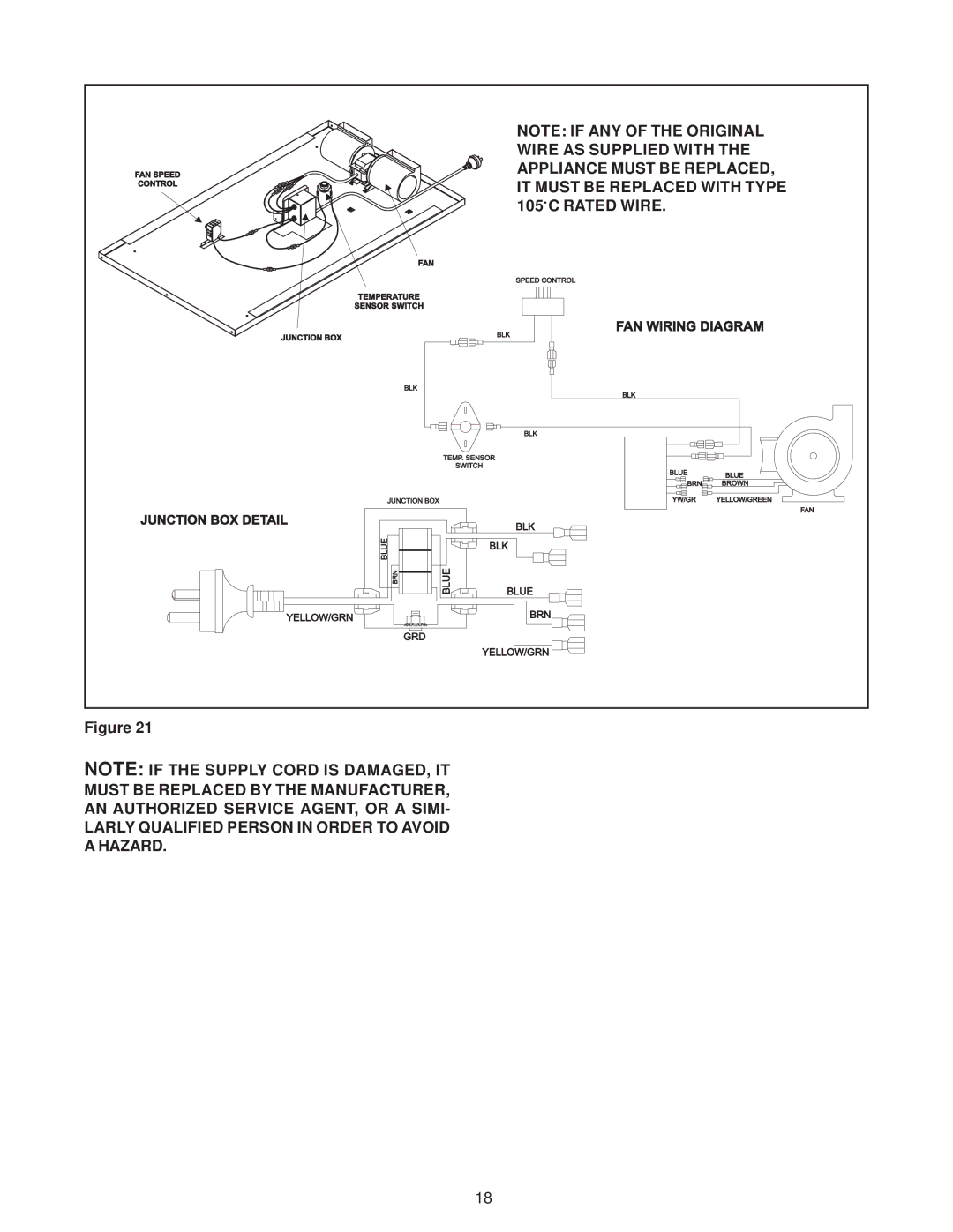 Heat & Glo LifeStyle ST-38HV-AU manual Junction BOX Detail 