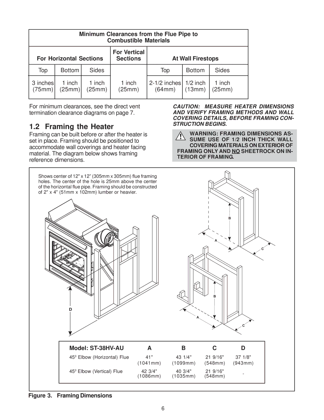 Heat & Glo LifeStyle manual Model ST-38HV-AU, Framing only and no Sheetrock on IN- Terior of Framing 