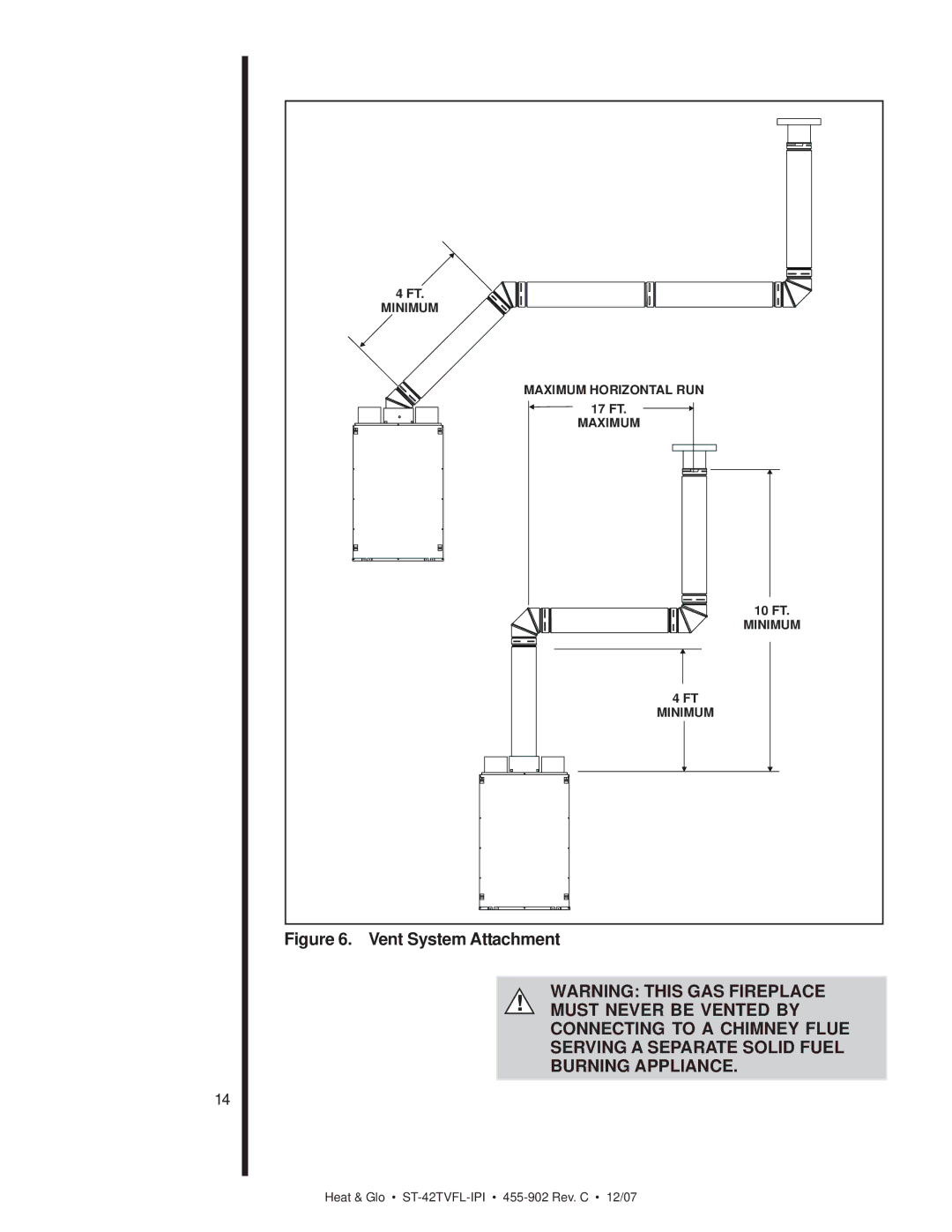 Heat & Glo LifeStyle ST-42TVFL-IPI owner manual Vent System Attachment 