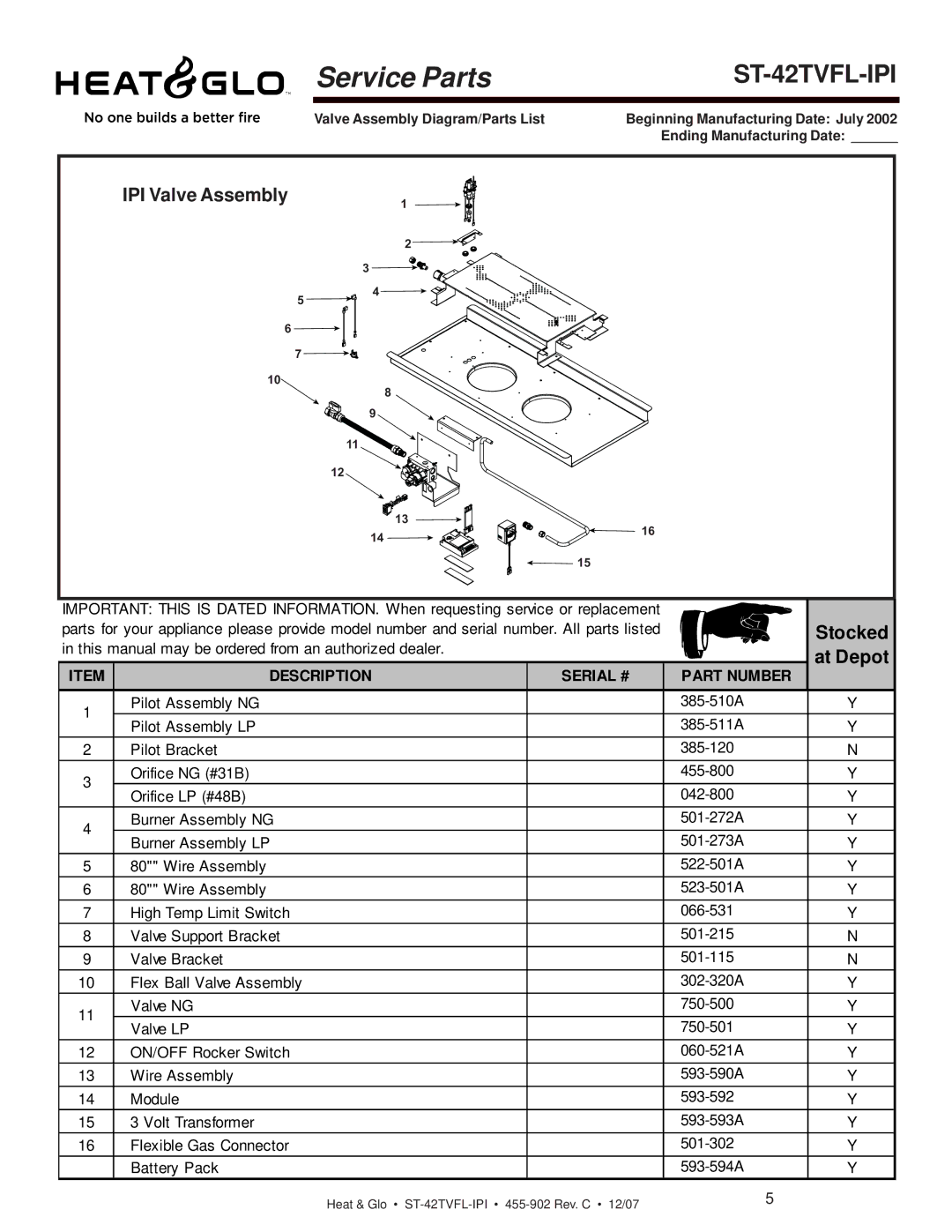 Heat & Glo LifeStyle ST-42TVFL-IPI owner manual IPI Valve Assembly 