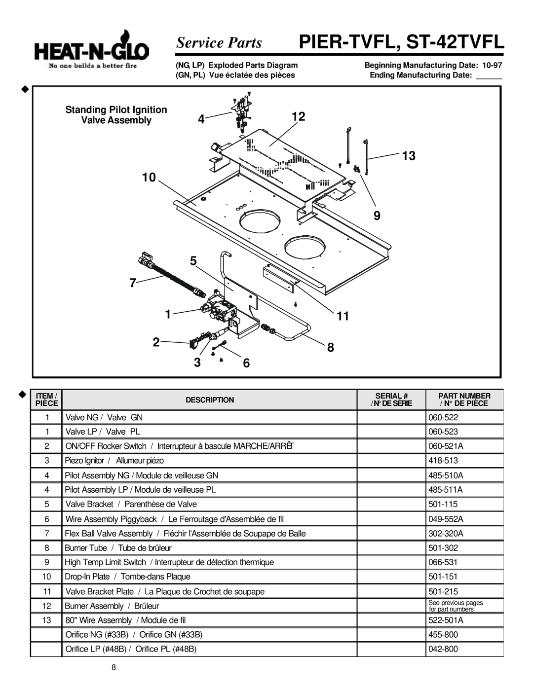 Heat & Glo LifeStyle st-42tvfl manual Service Parts PIER-TVFL, ST-42TVFL, Standing Pilot Ignition 