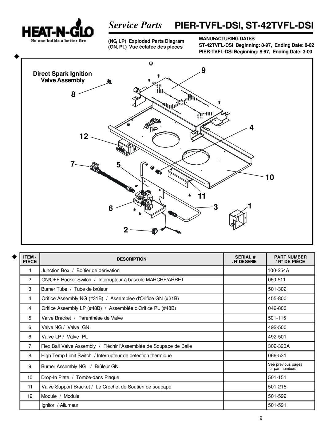 Heat & Glo LifeStyle st-42tvfl manual Service Parts PIER-TVFL-DSI, ST-42TVFL-DSI, Direct Spark Ignition 