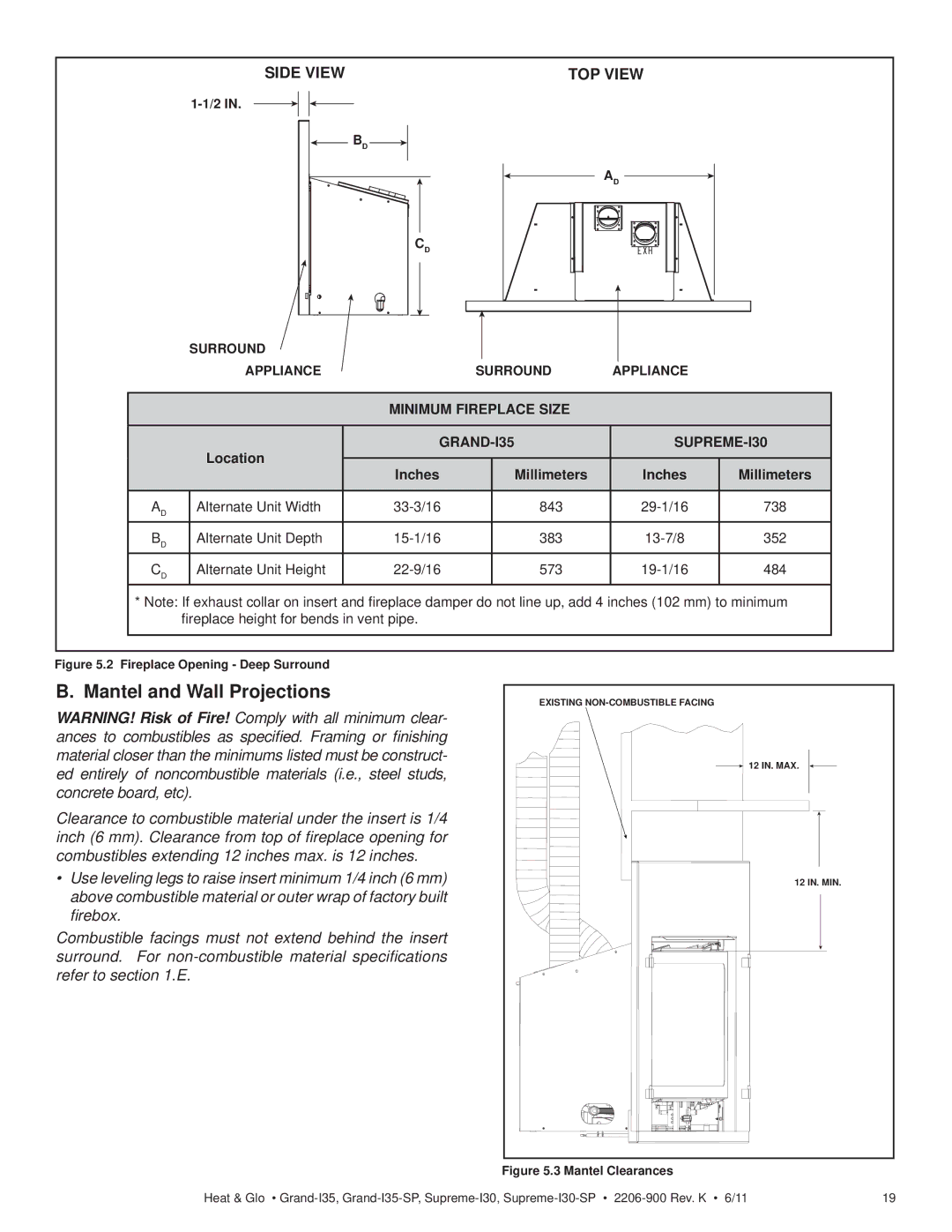 Heat & Glo LifeStyle GRAND-I35-SP, SUPREME-I30-SP owner manual Mantel and Wall Projections, Side View TOP View 