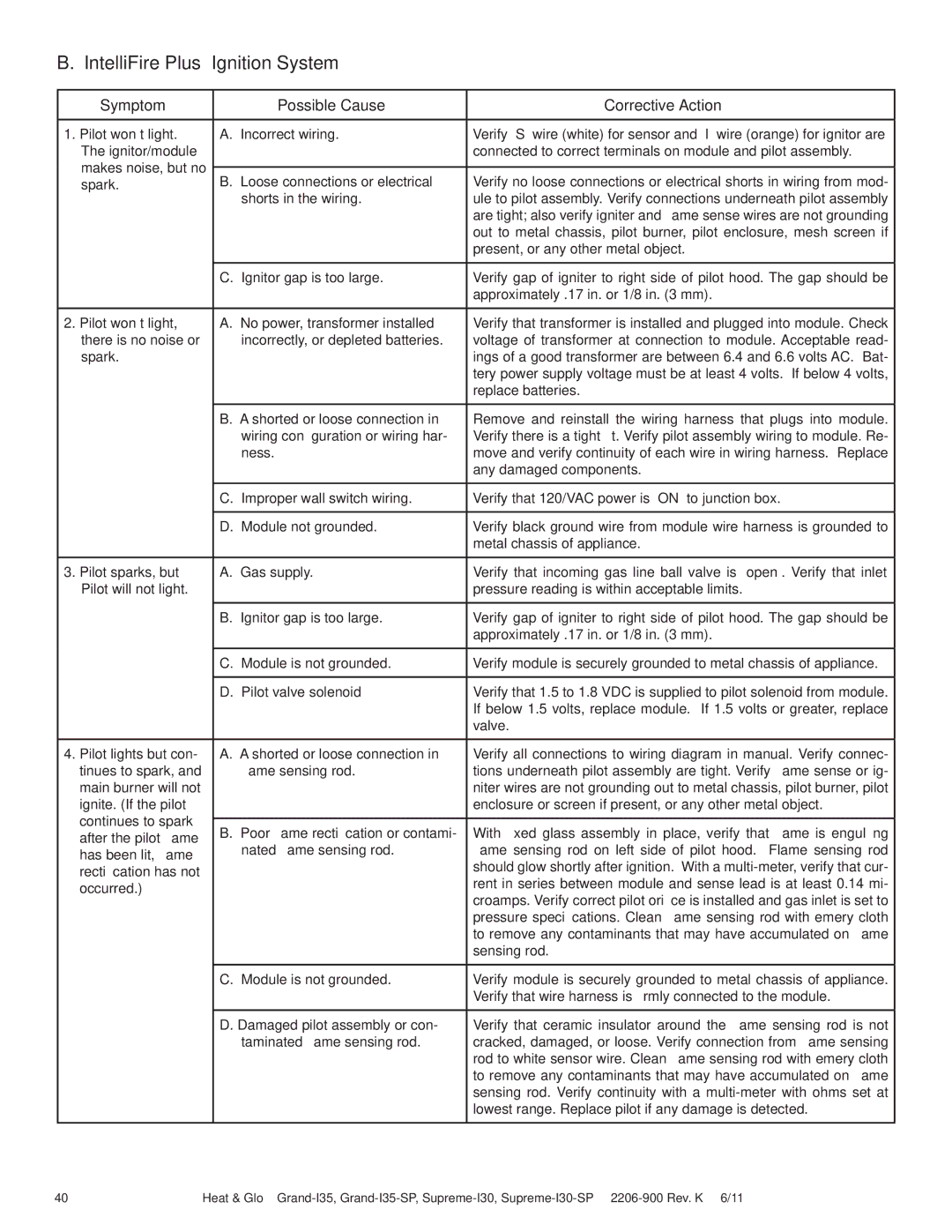 Heat & Glo LifeStyle SUPREME-I30-SP, GRAND-I35-SP owner manual IntelliFire Plus Ignition System, Shorts in the wiring 