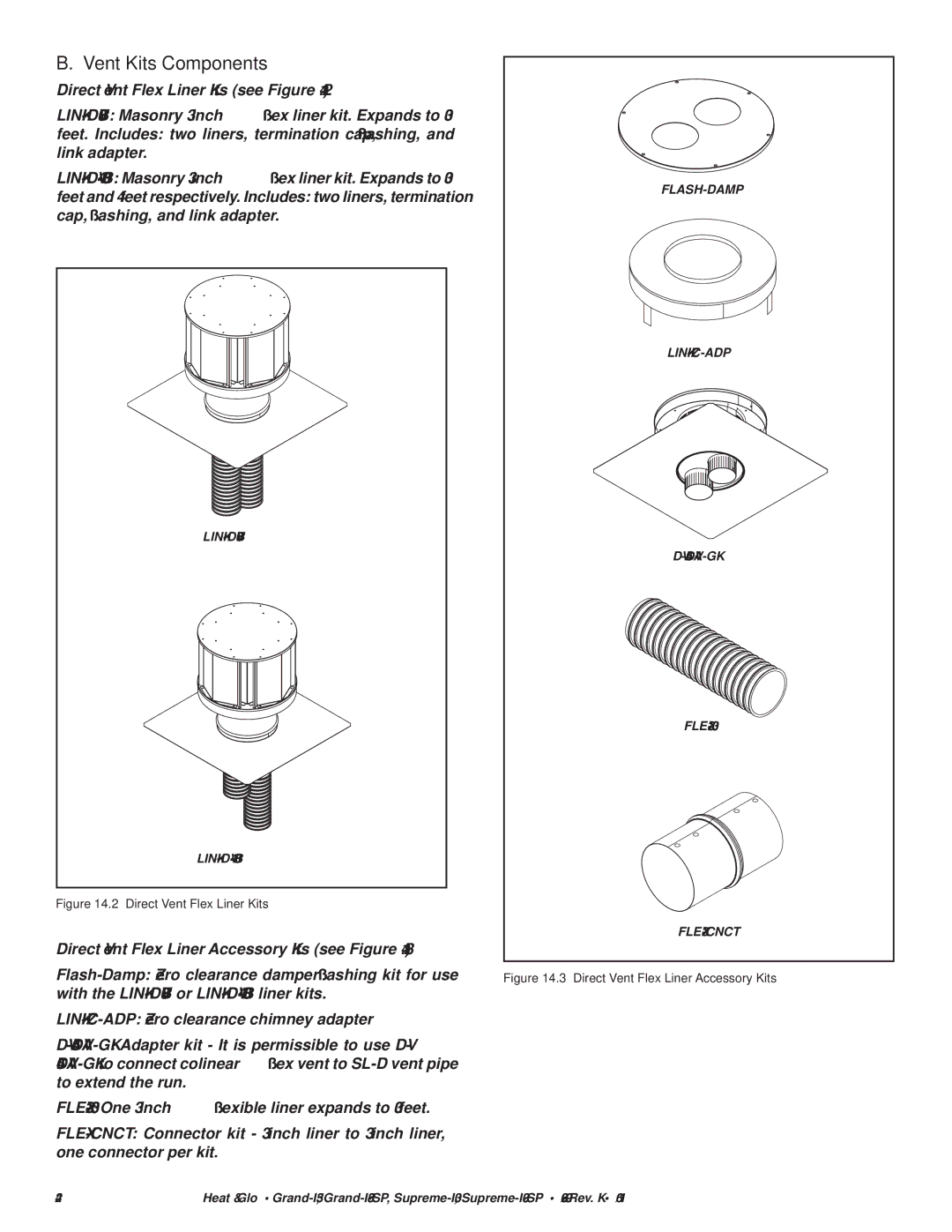 Heat & Glo LifeStyle SUPREME-I30-SP, GRAND-I35-SP owner manual Vent Kits Components, Direct Vent Flex Liner Kits 