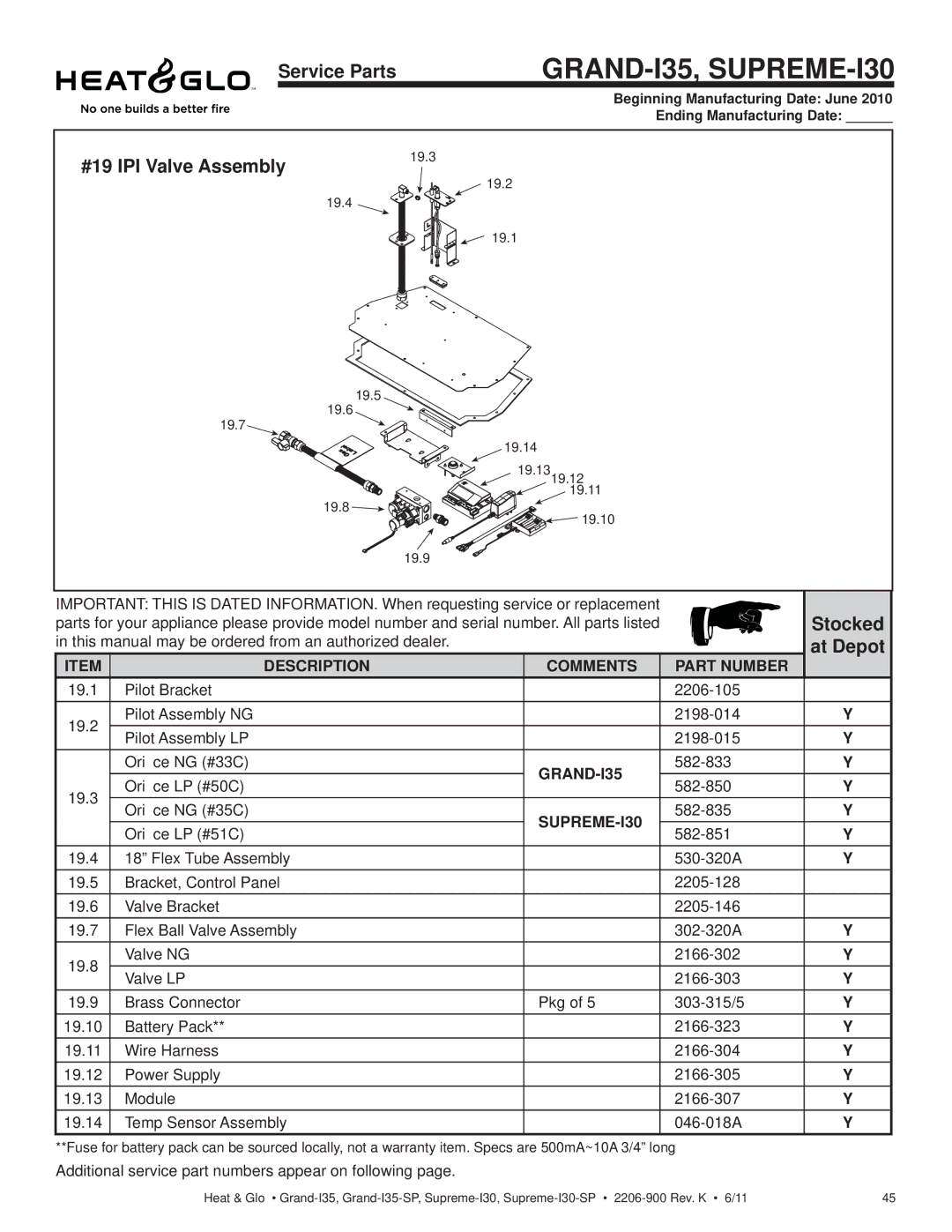 Heat & Glo LifeStyle SUPREME-I30-SP, GRAND-I35-SP owner manual #19 IPI Valve Assembly 