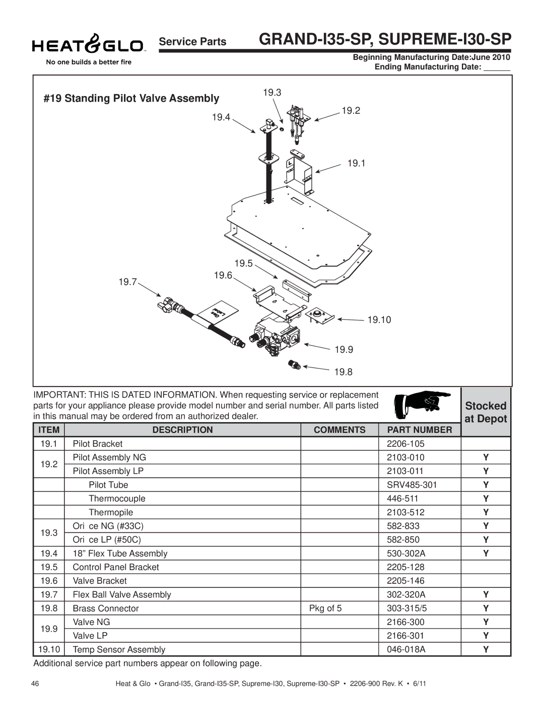 Heat & Glo LifeStyle owner manual Service Parts GRAND-I35-SP, SUPREME-I30-SP, #19 Standing Pilot Valve Assembly 