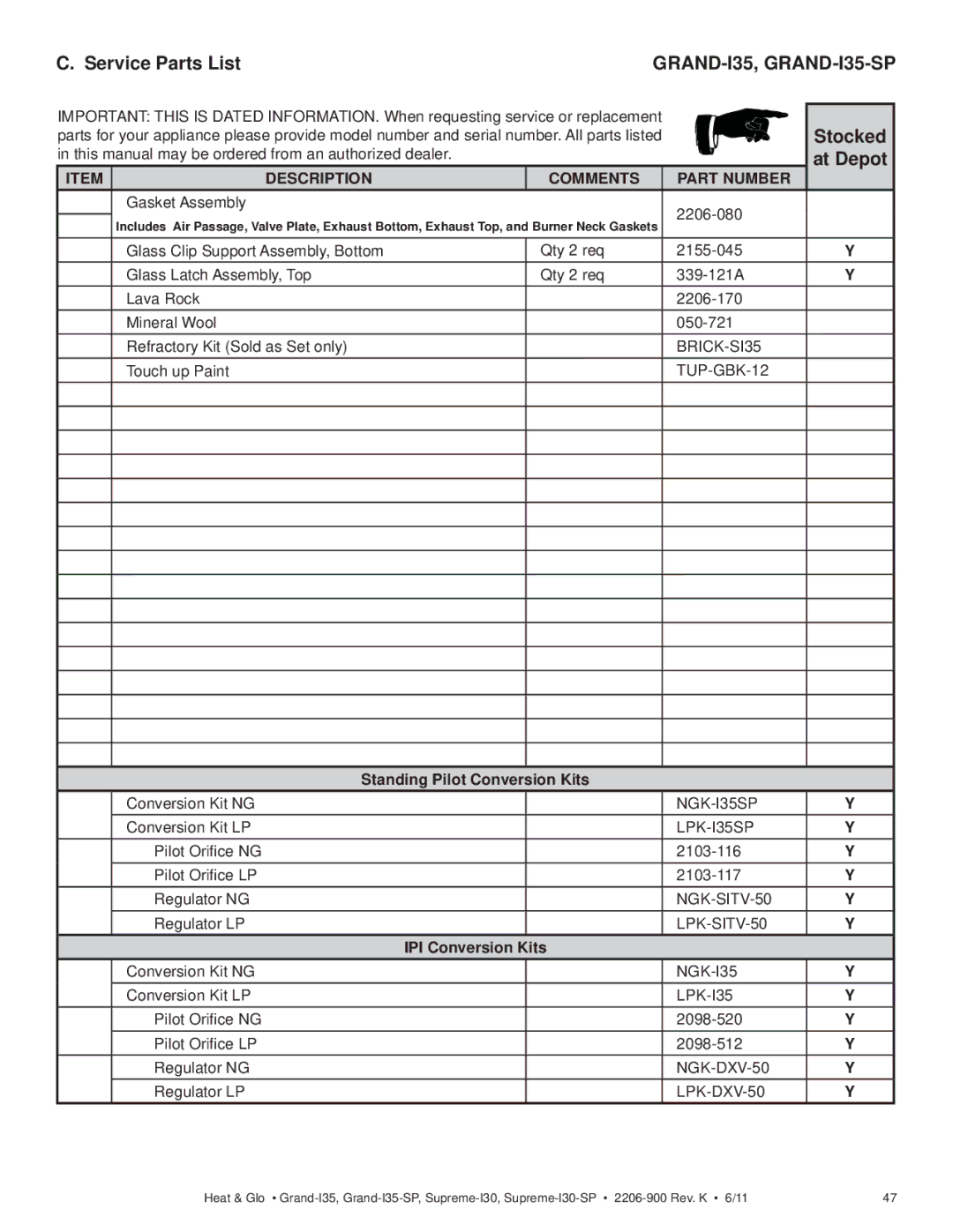 Heat & Glo LifeStyle GRAND-I35-SP, SUPREME-I30-SP Service Parts List, Standing Pilot Conversion Kits, IPI Conversion Kits 