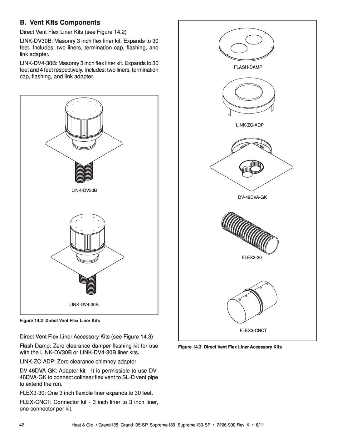 Heat & Glo LifeStyle SUPREME-I30-SP, GRAND-I35-SP owner manual B. Vent Kits Components 
