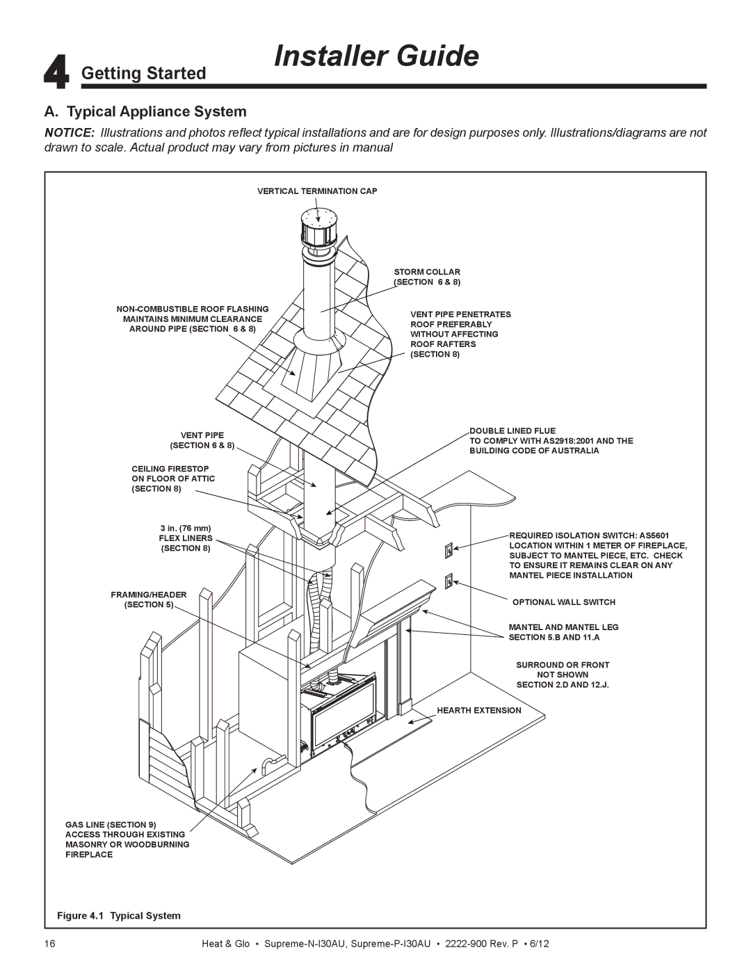 Heat & Glo LifeStyle SUPREME-P-I30AU, SUPREME-N-I30AU owner manual Getting Started, Typical Appliance System 