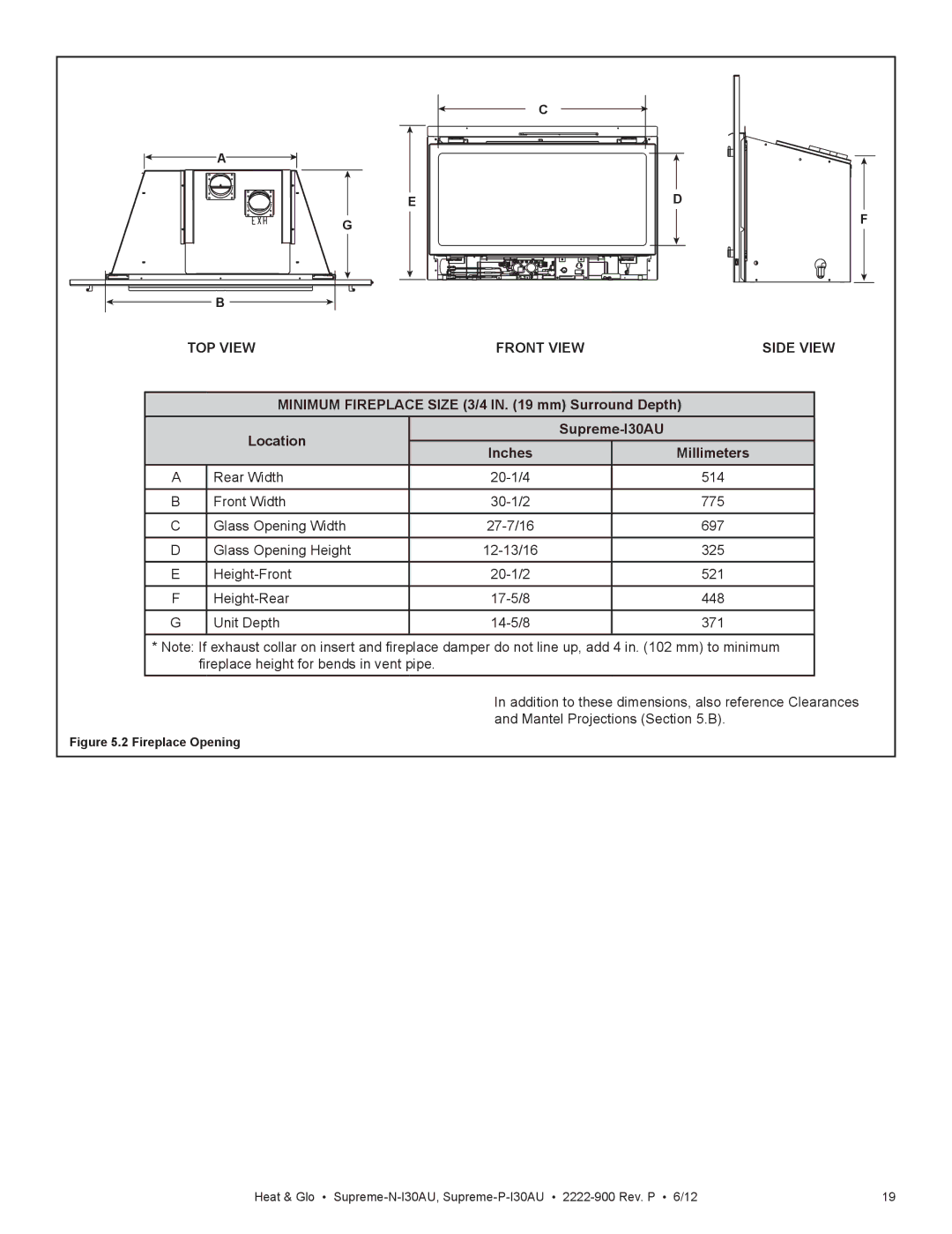 Heat & Glo LifeStyle SUPREME-N-I30AU, SUPREME-P-I30AU owner manual TOP View Front View Side View, Fireplace Opening 