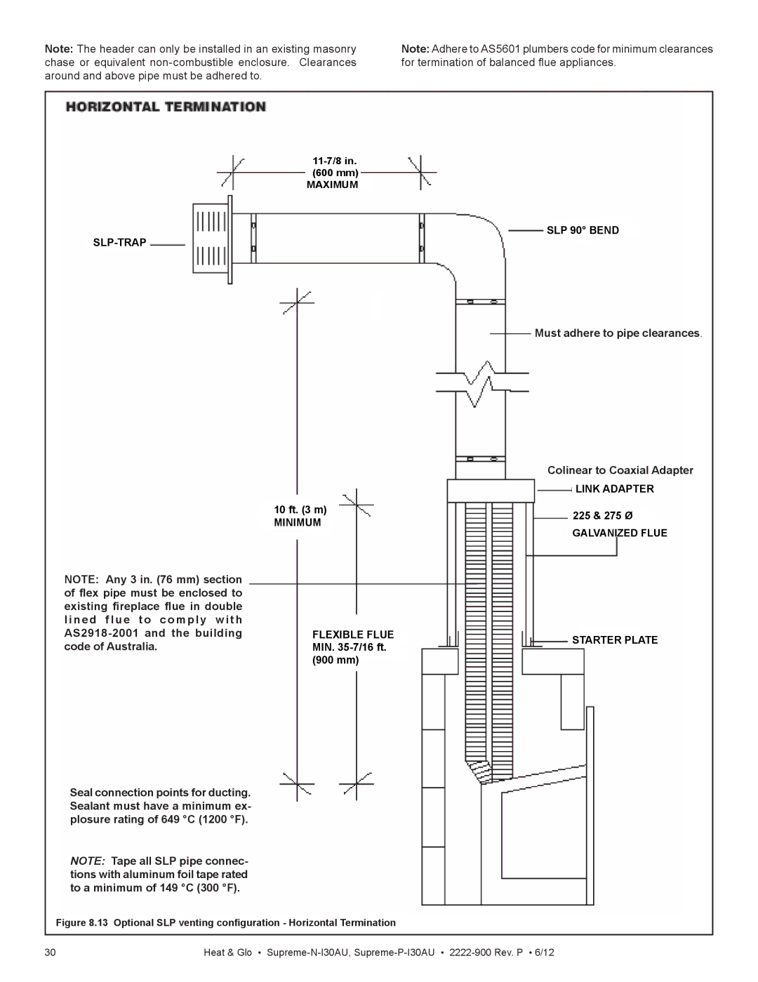 Heat & Glo LifeStyle SUPREME-P-I30AU, SUPREME-N-I30AU Must adhere to pipe clearances Colinear to Coaxial Adapter 