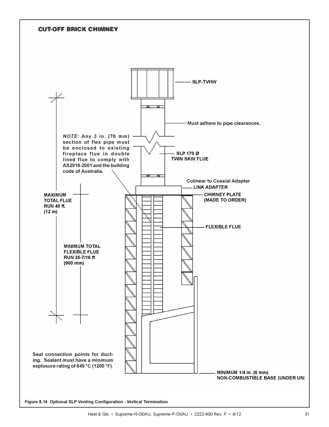 Heat & Glo LifeStyle SUPREME-N-I30AU, SUPREME-P-I30AU owner manual Must adhere to pipe clearances 