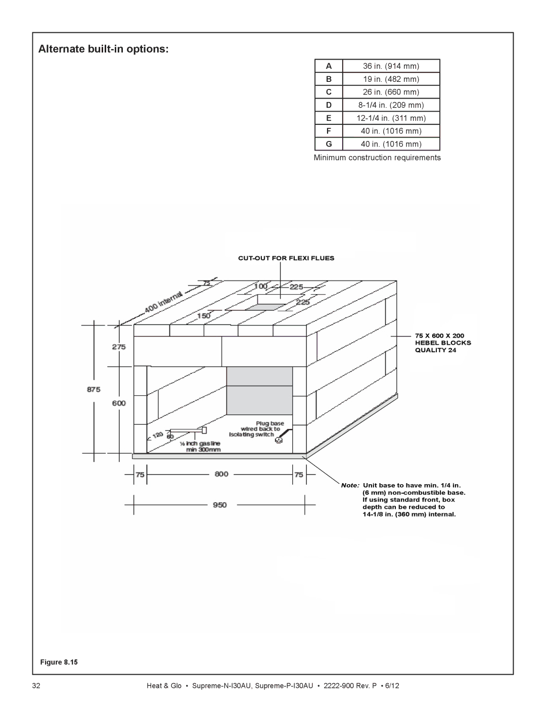 Heat & Glo LifeStyle SUPREME-P-I30AU, SUPREME-N-I30AU Alternate built-in options, Minimum construction requirements 