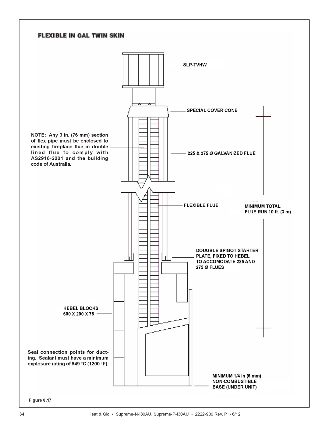 Heat & Glo LifeStyle SUPREME-P-I30AU, SUPREME-N-I30AU owner manual NON-COMBUSTIBLE Base Under Unit 