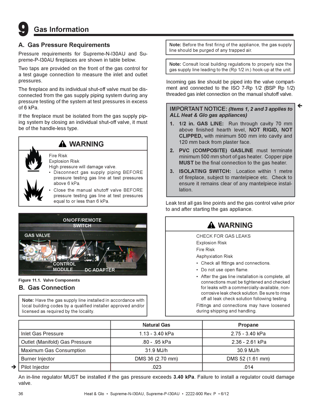 Heat & Glo LifeStyle SUPREME-P-I30AU, SUPREME-N-I30AU owner manual Gas Information, Gas Connection 