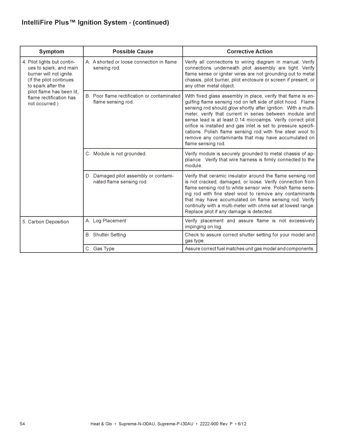 Heat & Glo LifeStyle SUPREME-P-I30AU, SUPREME-N-I30AU owner manual If the pilot continues 