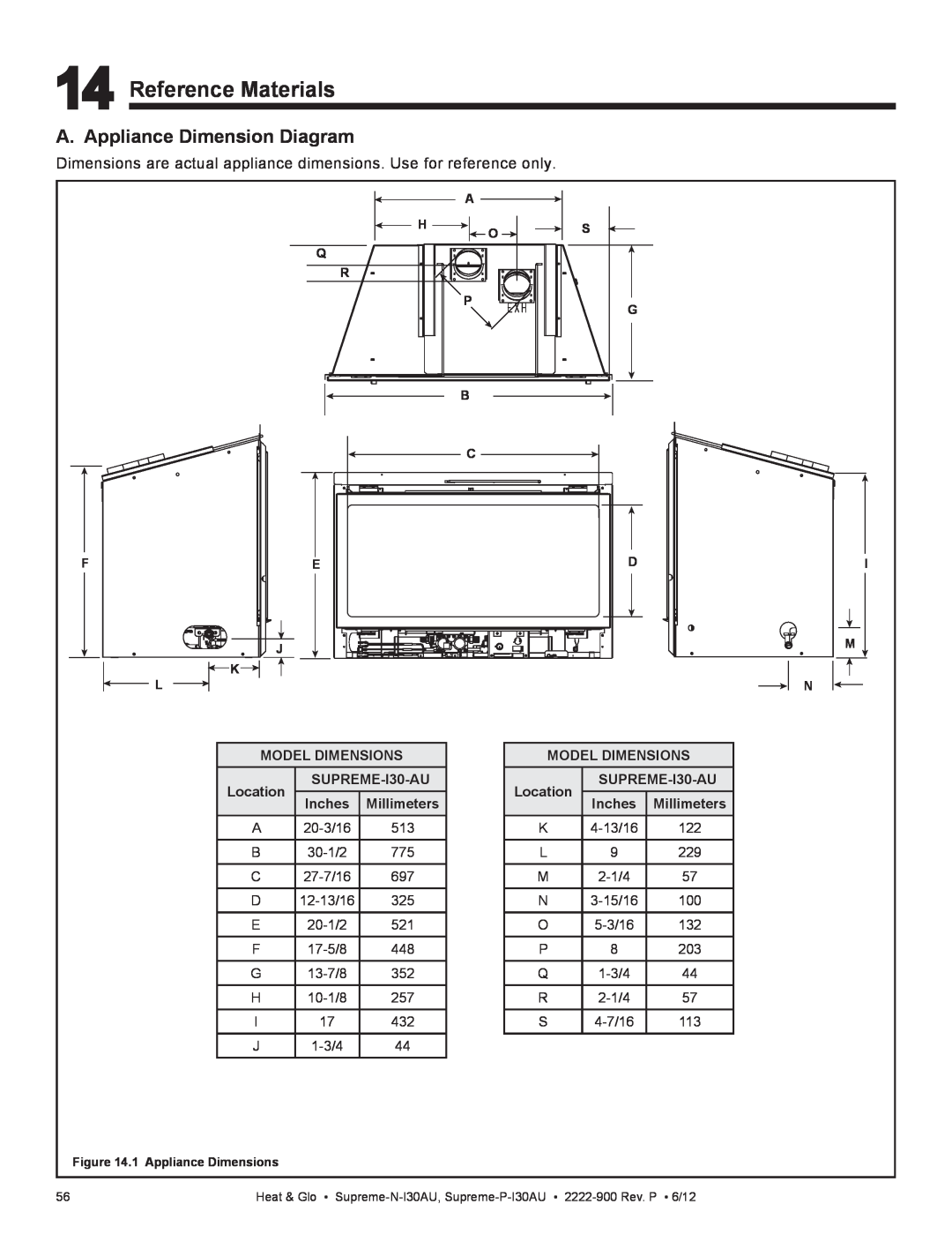 Heat & Glo LifeStyle SUPREME-P-I30AU, SUPREME-N-I30AU owner manual Reference Materials, A. Appliance Dimension Diagram 