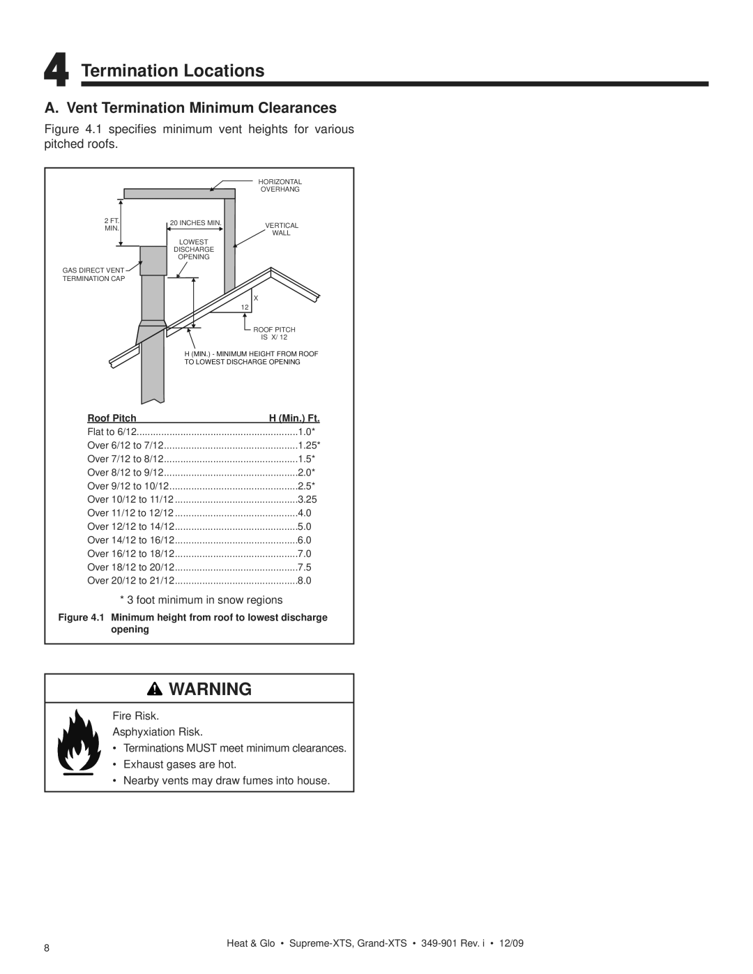 Heat & Glo LifeStyle SUPREME-XTS, GRAND-XTS owner manual Termination Locations, Vent Termination Minimum Clearances 