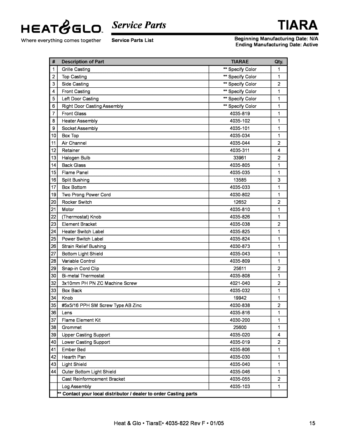 Heat & Glo LifeStyle TiaraE 4035-822 manual Service Parts List, Beginning Manufacturing Date N/A, # Description of Part 