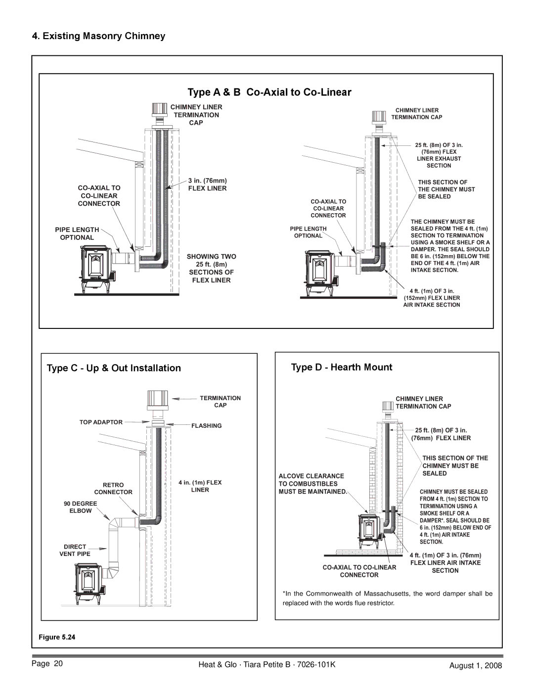 Heat & Glo LifeStyle TIARAP-CES Type a & B Co-Axial to Co-Linear, Existing Masonry Chimney, Type C Up & Out Installation 