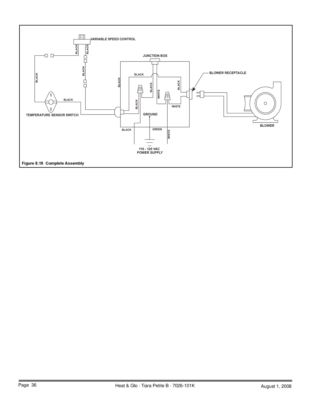 Heat & Glo LifeStyle TIARAP-CES, TIARAP-CTO, TIARAP-BK, TIARAP-BR owner manual Complete Assembly 