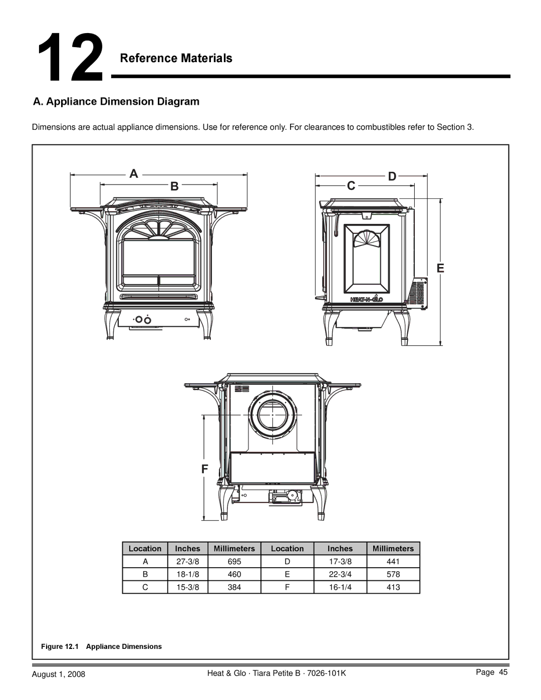 Heat & Glo LifeStyle TIARAP-CTO, TIARAP-CES, TIARAP-BK, TIARAP-BR Reference Materials, Appliance Dimension Diagram 